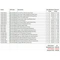 FL 20 Piece Grab Bag Small/Medium Mix A