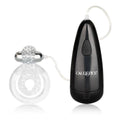 Elite Sexual Exciters Clear